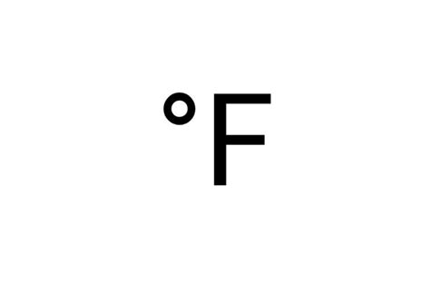 fahrenheit abbreviation.